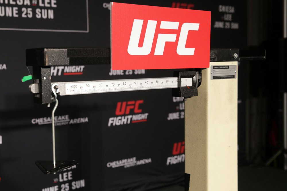 UFC Official Weigh-In Fails to Meet Expectations in 2023