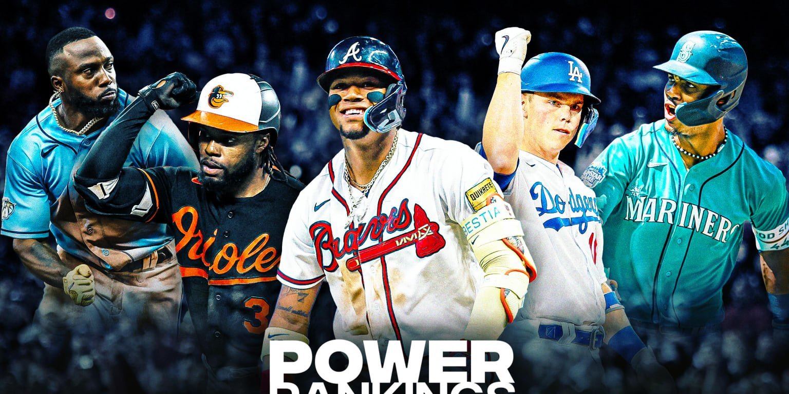 Power Rankings: No. 1 reinforces its top-dog status