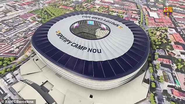 Barcelona Unveils CGI Rendering of Ambitious Stadium Renovation Project, Showcasing Upper-Tier Reconstruction and Striking Spotify-Branded Roof