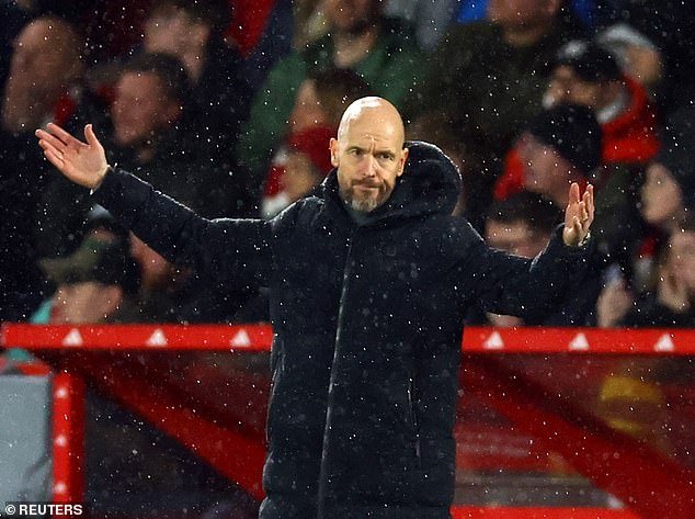 Erik ten Hag’s January Challenge: Under-Fire Man United Manager Must Impress New Bosses Amid Financial Constraints to Salvage Disappointing Season