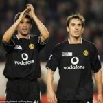 Riath Al-Samarrai: Football is not as clean as some believe – just ask Pep – but Neville and Keane’s claims shouldn’t be shocking